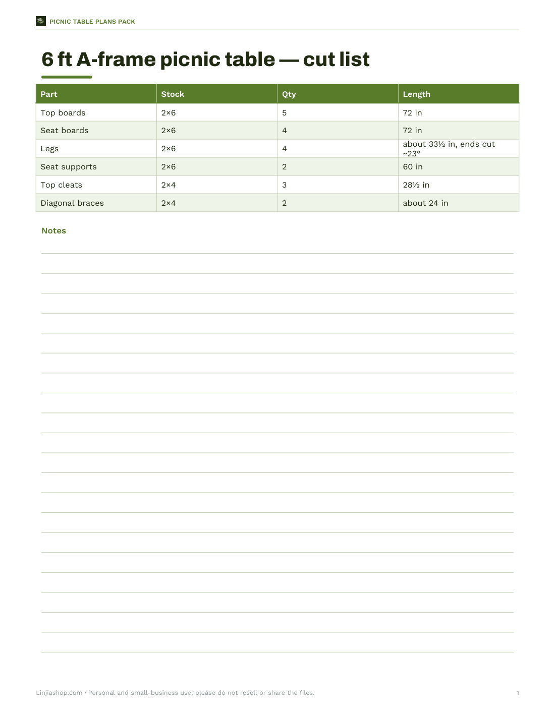 Preview of the first page of Cut list 6 ft (PDF)